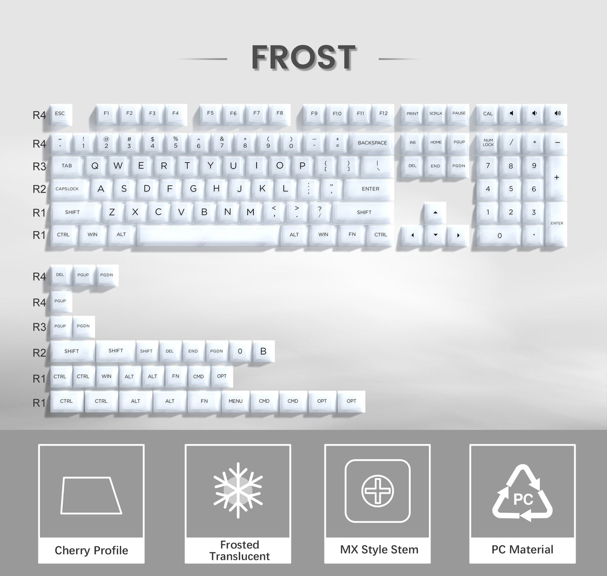 Lambodo Frost Translucent Cherry Profile Keycap Komplettset (141-Tasten)