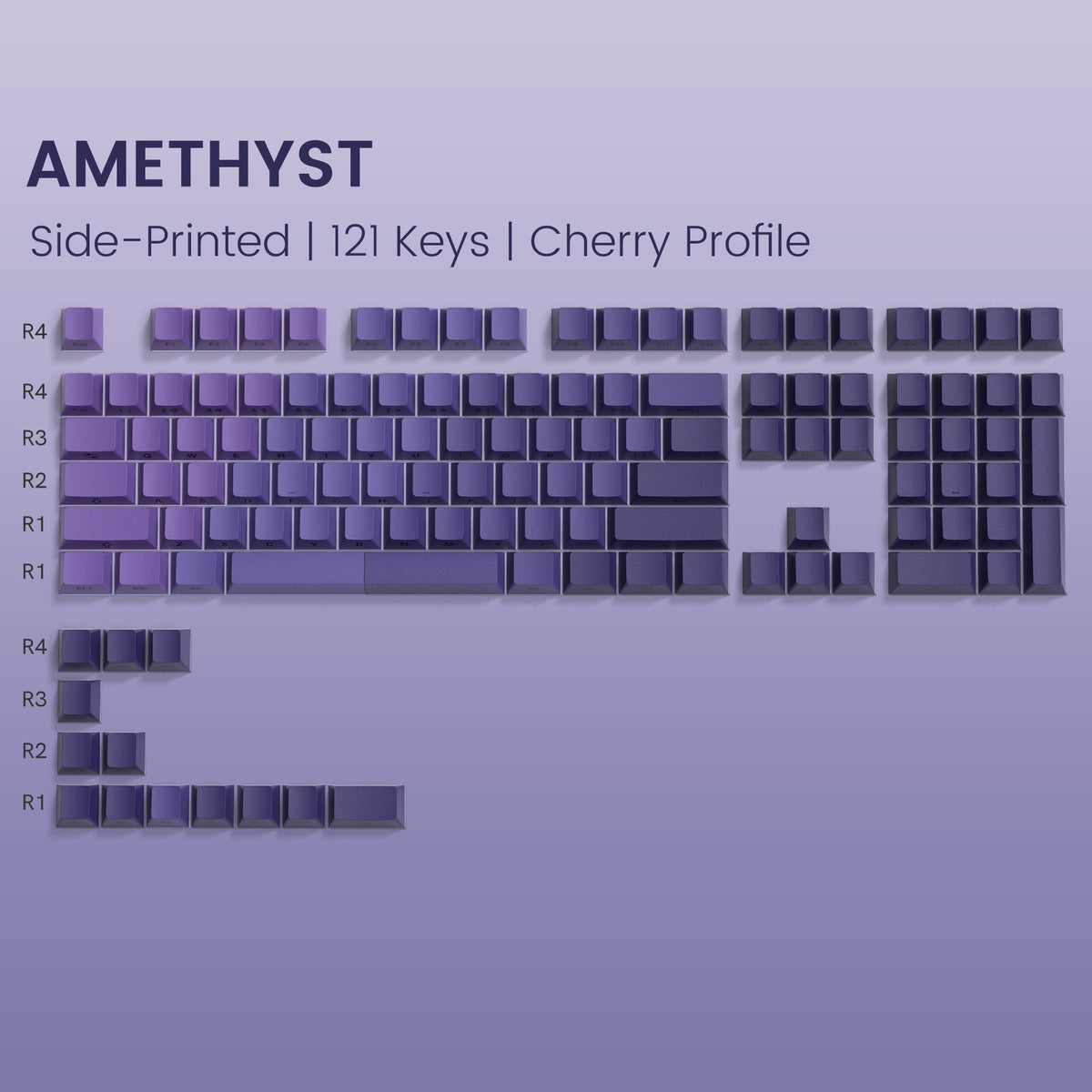 Lambodo Diagonal Gradient Serie 121-Tasten Shine-Through Cherry Profil PBT Tastenkappen