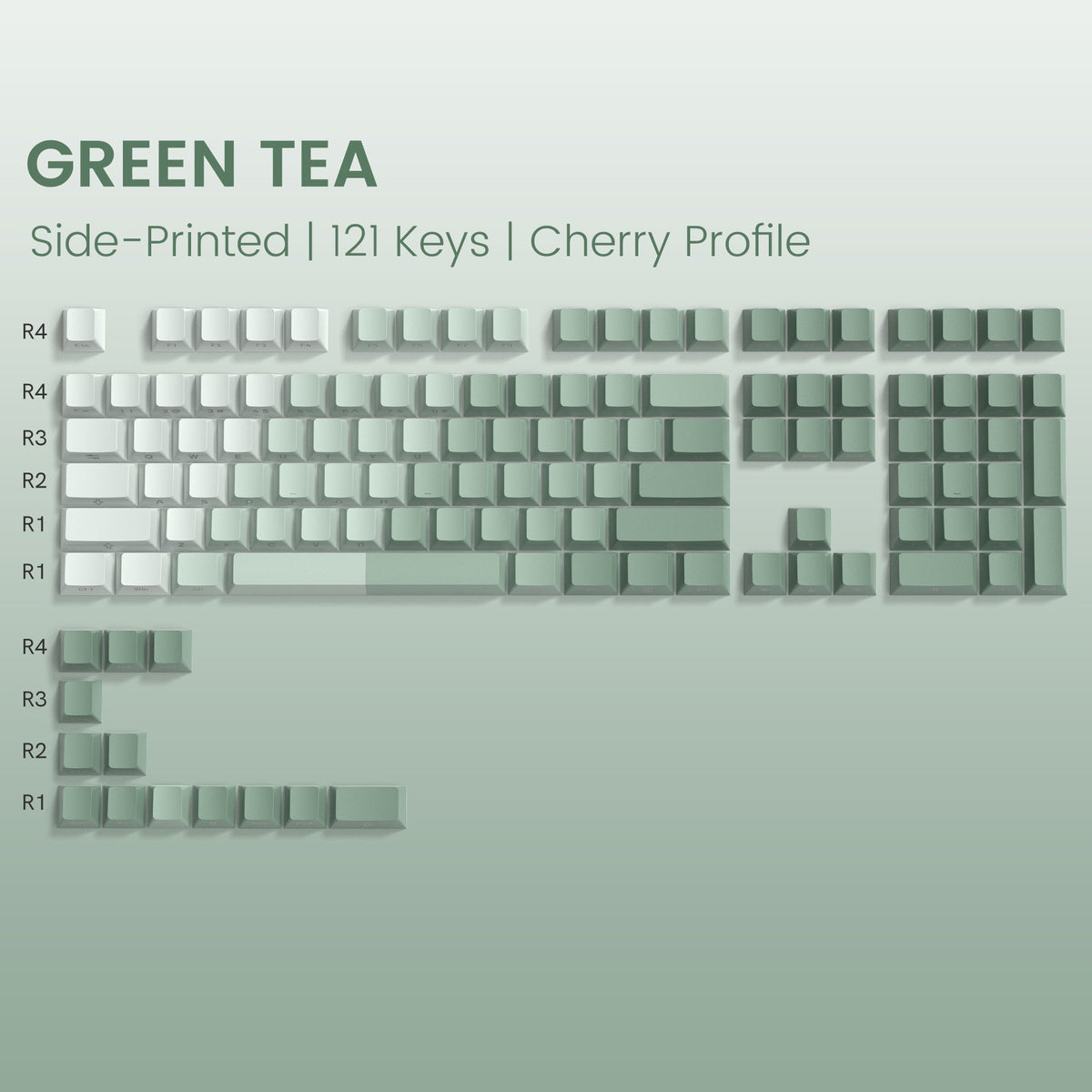 Lambodo Diagonal Gradient Serie 121-Tasten Shine-Through Cherry Profil PBT Tastenkappen