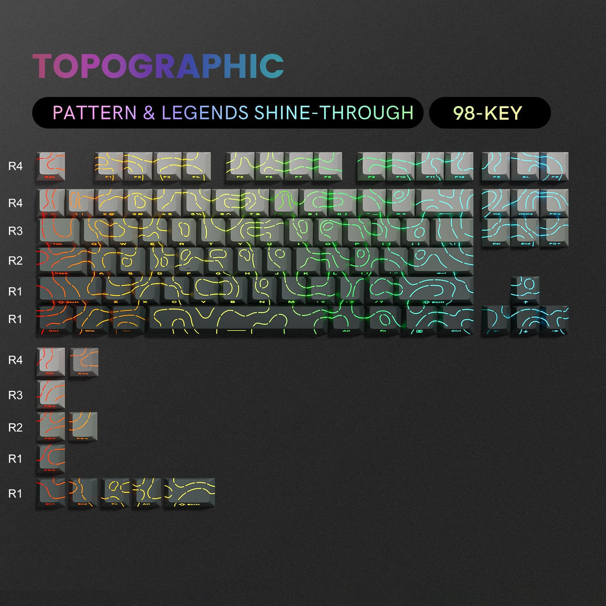 Lambodo Topographic Series Cherry Profile Side-Printed Shine-Through Keycap Set