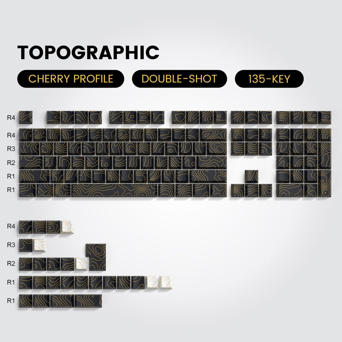 Lambodo Topographic Series Cherry Profile Side-Printed Shine-Through Keycap Set