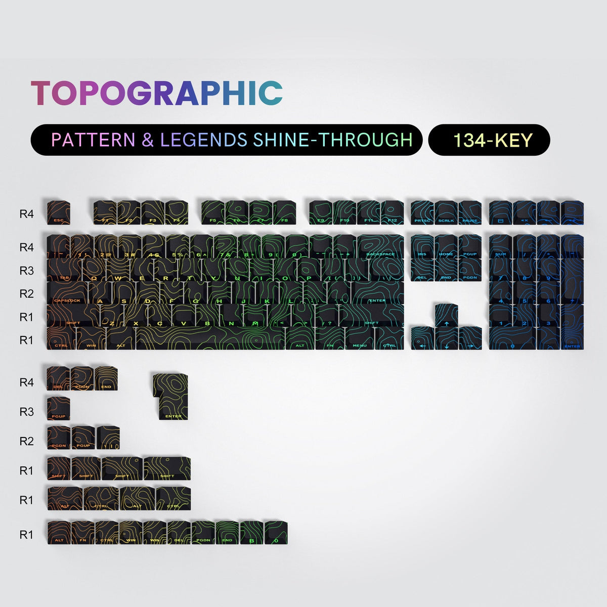 Lambodo Topographic Series Cherry Profile Side-Printed Shine-Through Keycap Set