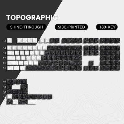 Lambodo Topographic Series Cherry Profile Side-Printed Shine-Through Keycap Set