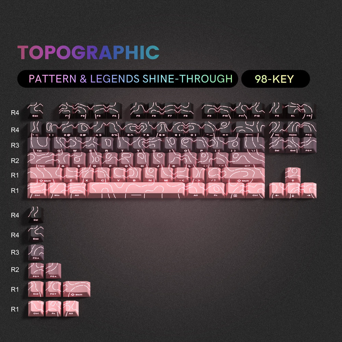 Lambodo Topographic Series Cherry Profile Side-Printed Shine-Through Keycap Set