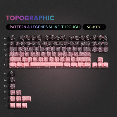 Lambodo Topographic Series Cherry Profile Side-Printed Shine-Through Keycap Set