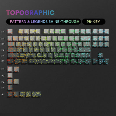 Lambodo Topographic Series Cherry Profile Side-Printed Shine-Through Keycap Set