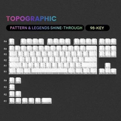 Lambodo Topographic Series Cherry Profile Side-Printed Shine-Through Keycap Set