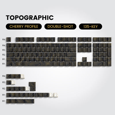 Lambodo Topographic Series Cherry Profile Side-Printed Shine-Through Keycap Set